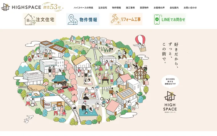 株式会社ハイスペースのホームページ