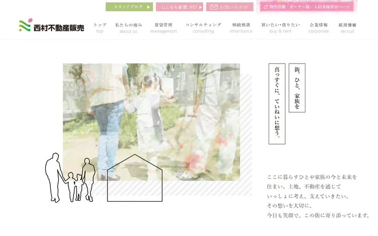 西村不動産販売 株式会社のホームページ
