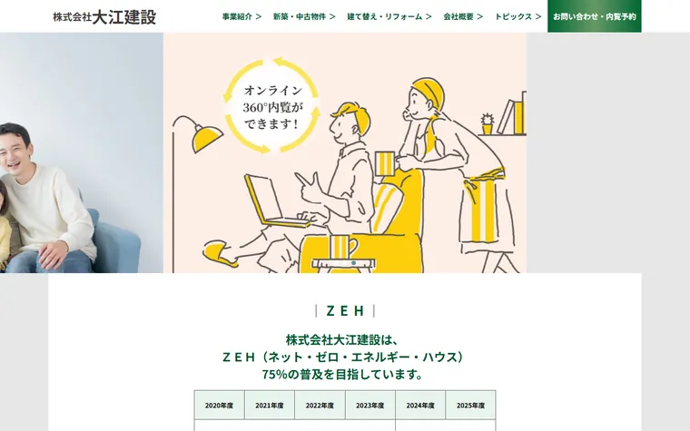 株式会社大江建設のホームページ