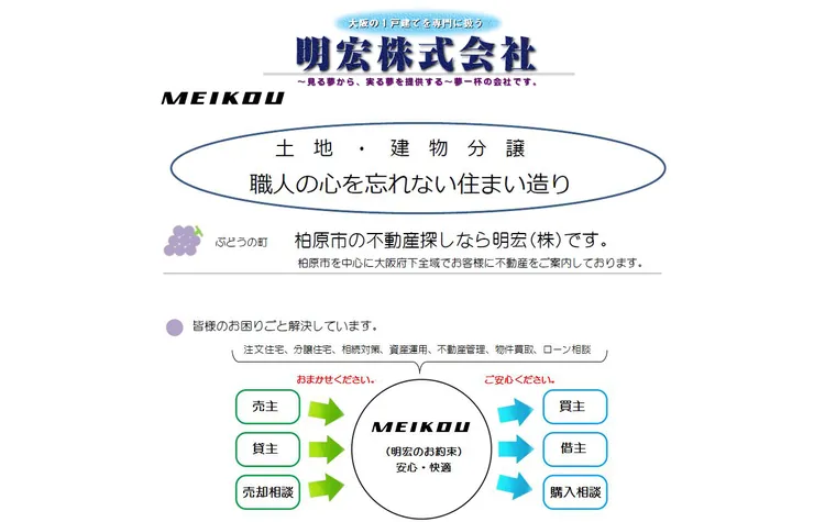 明宏株式会社のホームページ